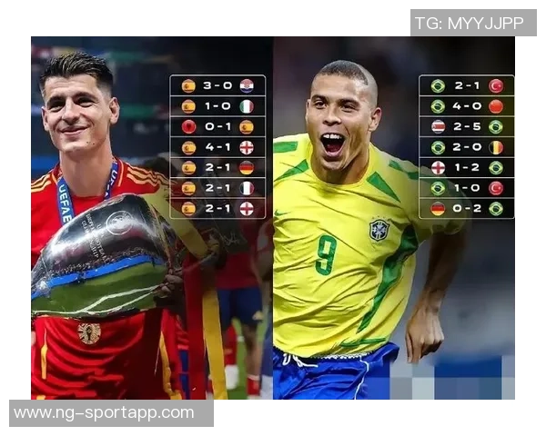 21世纪世界杯冠军多样化趋势分析第七个冠军将由哪支球队获得 21世纪世界杯冠军多样化趋势分析第七个冠军将由哪支球队获得