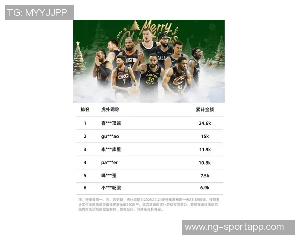 周最佳提名名单揭晓阿夫迪亚布克华子SGA小卡恩比德等球星争夺荣誉