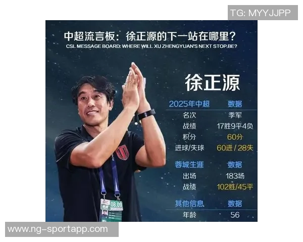 徐正源告别蓉城传闻引发热议北京国安未有聘用计划的最新消息